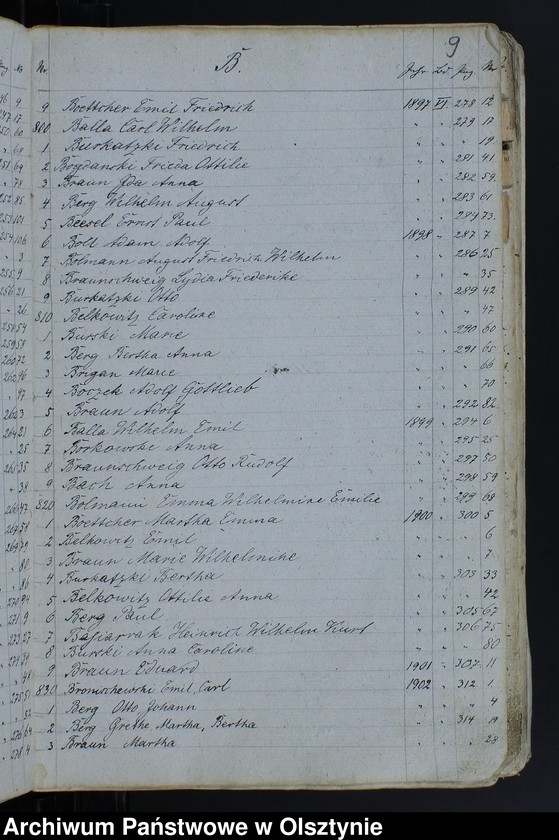 image.from.unit.number "Alphabetisches Nahmen Verzeichniss zu Kirchenbücher"