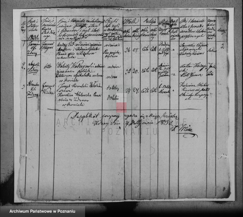 image.from.unit.number "Duplikat ślubów"