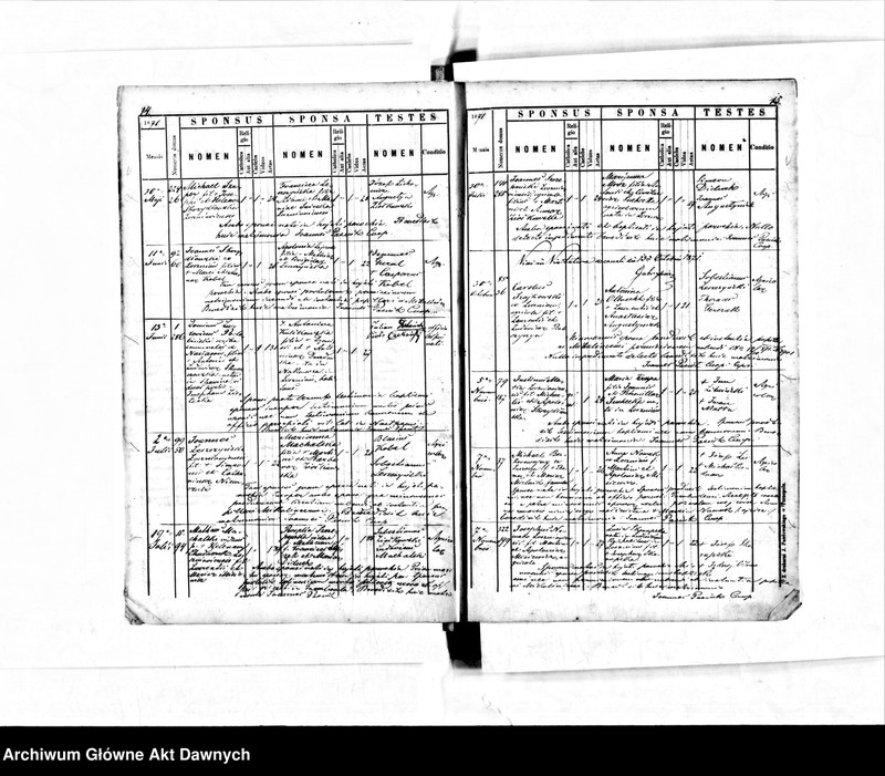 image.from.unit.number "Parafia: Łoszniów. Dekanat: Trembowla. Księga metrykalna ślubów dla wsi Łoszniów."