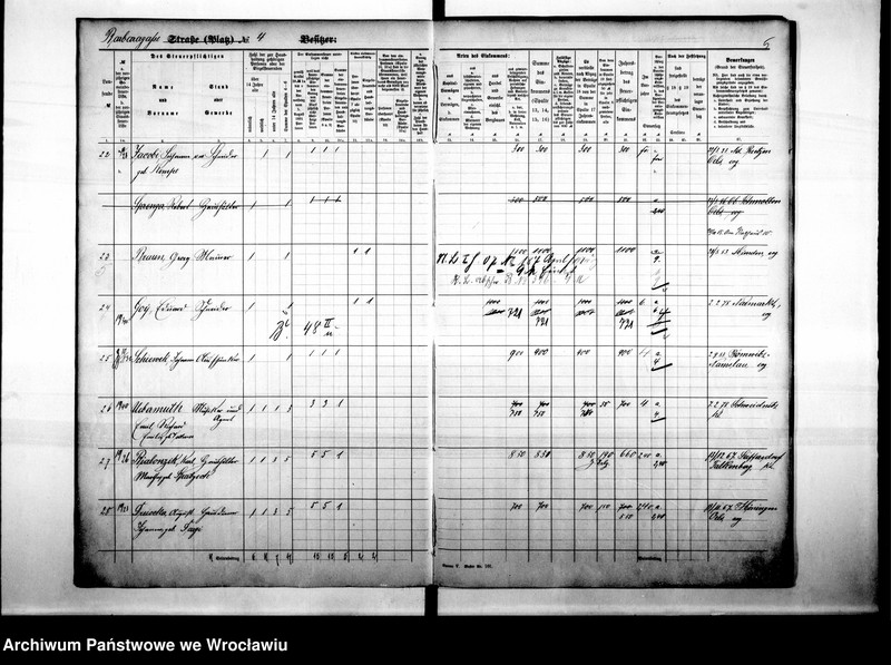 image.from.unit.number "Personalienverzeichnisse"