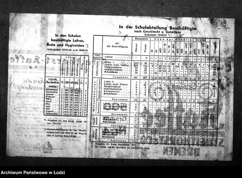 Obraz 12 z jednostki "[Statystyka: szkoły, nauczyciele, dzieci, opieka nad dzieckiem]"