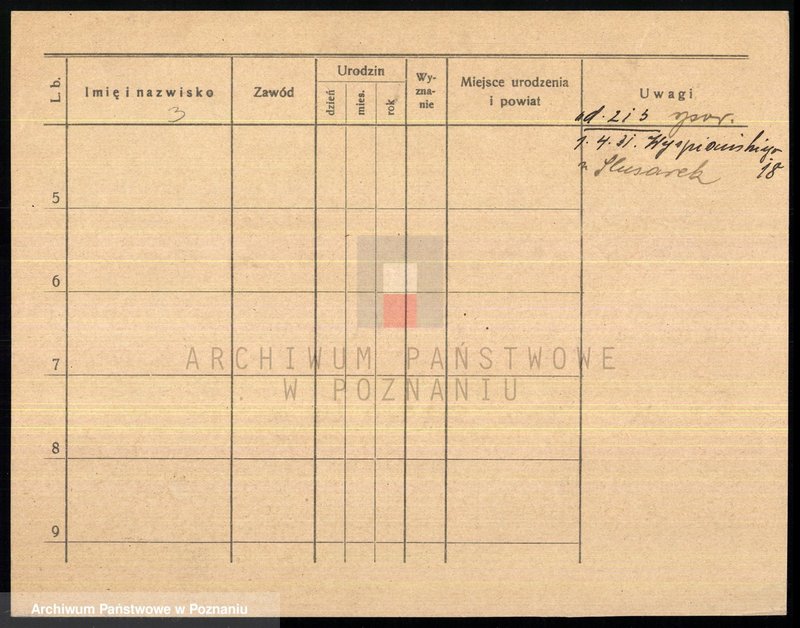 Obraz 5 z jednostki "Arędzka - Arndt"