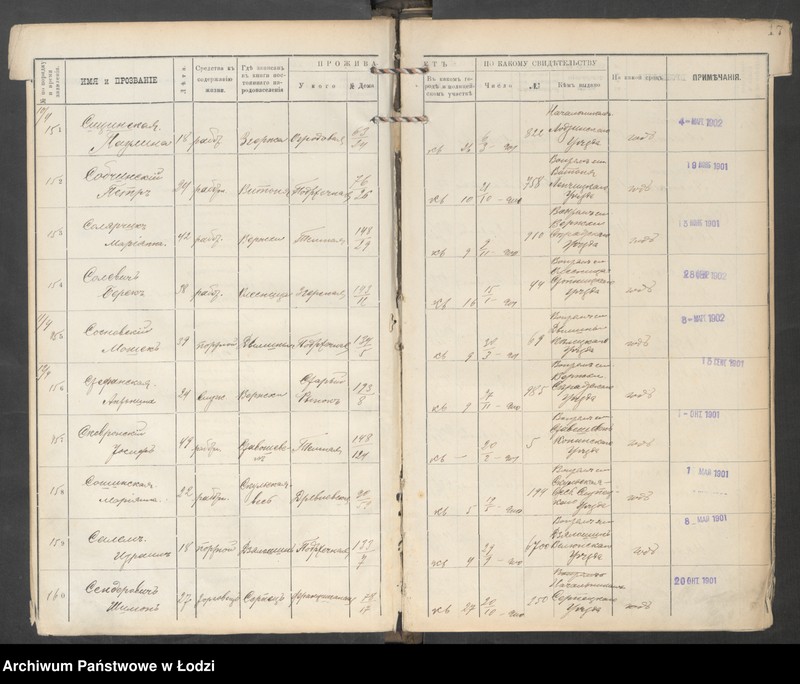 Obraz 19 z jednostki "[Księga ludności niestałej m. Łodzi lit. S, T, U, F, Ch, C, Cz, Sz, Szcz, Ju, Ja za 1901 r.]"