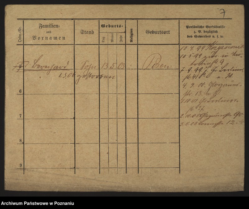 Obraz 18 z jednostki "Skrzypkowiak - Skórnik"