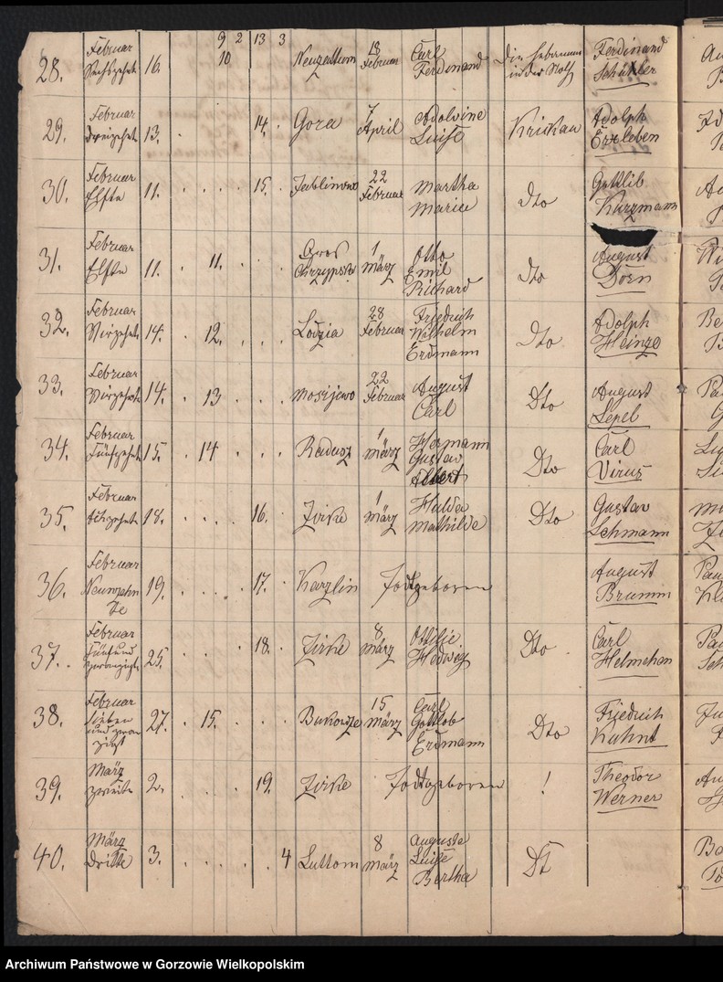 image.from.unit.number "Duplikate Kirchenbuch zu Zirke [Sieraków] (evangelisch)."