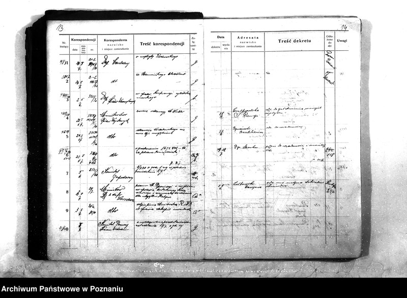 Obraz 12 z jednostki "Wydział Prod. Rolnej Ministerstwa b. Dzielnicy Pruskiej Dziennik nr. 4761 - 7460"