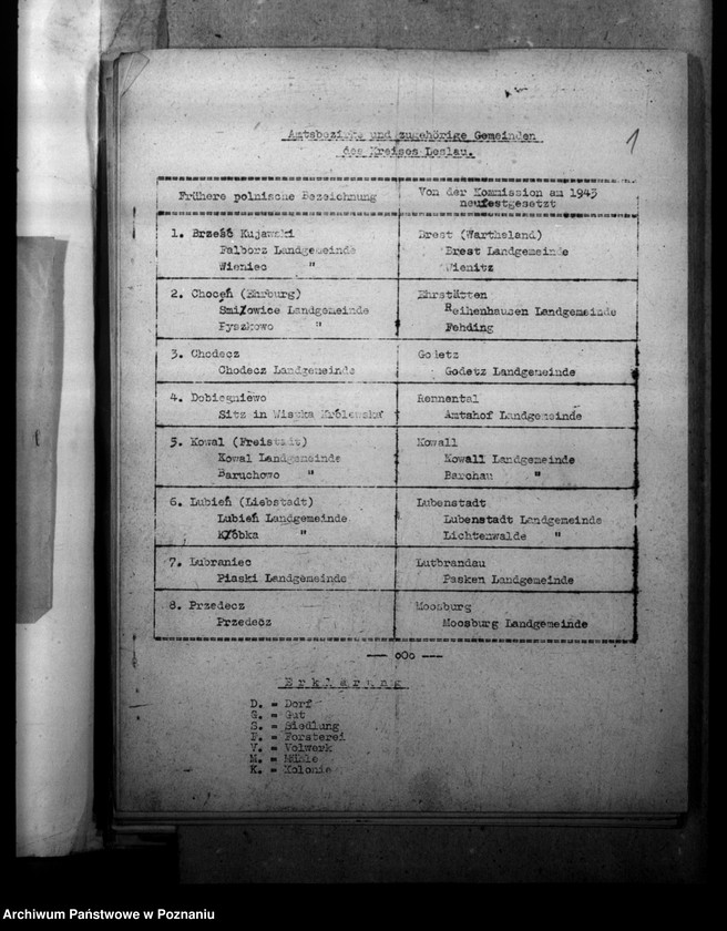Obraz 6 z jednostki "Zmiany nazw miejscowości w powiecie włocławskim"