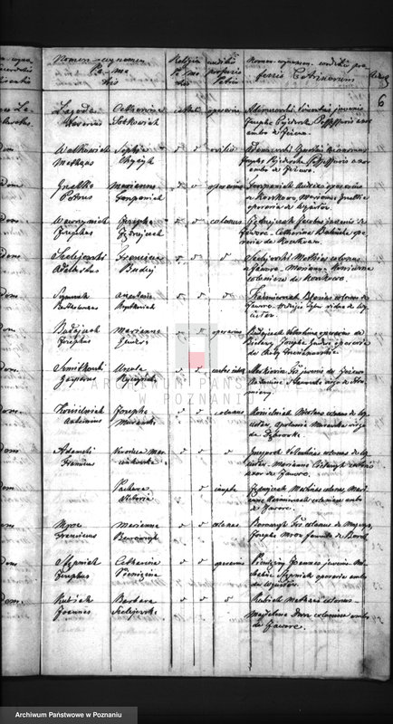 Obraz 9 z jednostki "Duplikat baptisatorum, copulatorum, mortuorum"