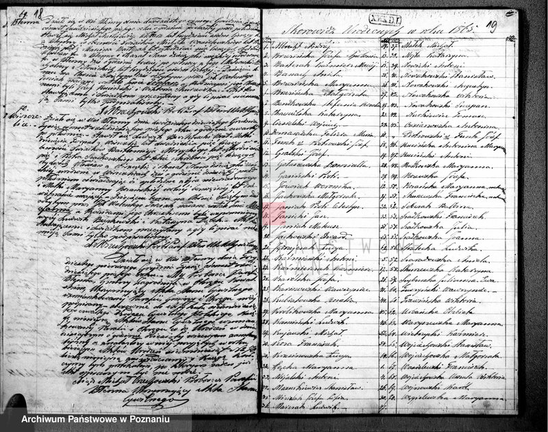 Obraz 11 z jednostki "Duplikat urodzonych, zaślubionych i zgonów"
