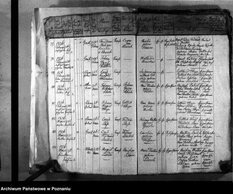 image.from.unit.number "Duplicat Kirchenbuch der Gestorbenen, Gebornen und Getrauten"