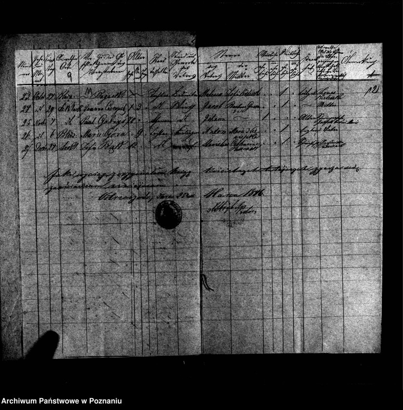 image.from.unit.number "Wyciąg chrztów, ślubów i pogrzebów"