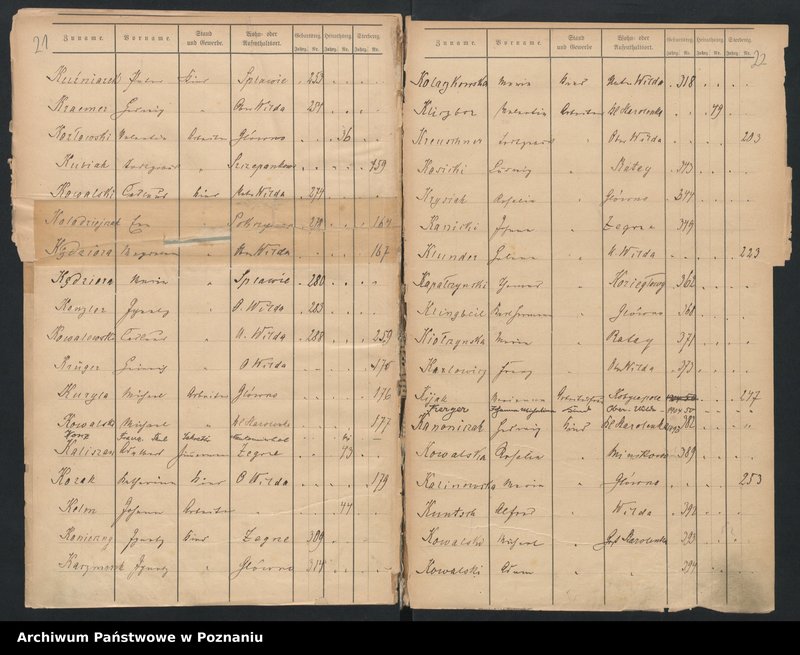 image.from.unit.number "Spis alfabetyczny urodzeń, małżeństw, zgonów"