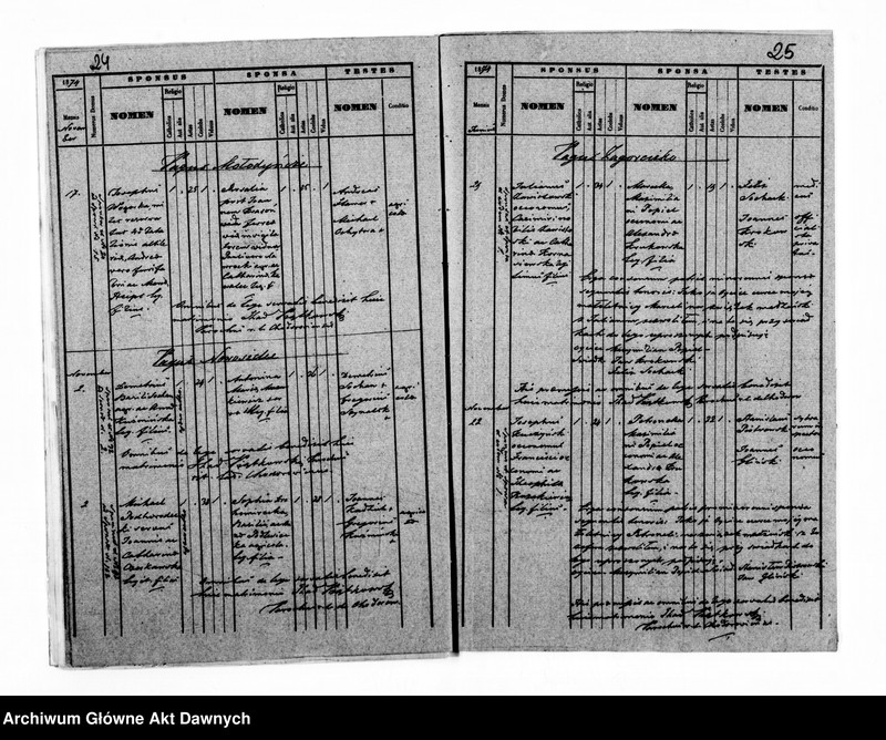 image.from.unit.number "Parafia: Chodorów. Dekanat: Świrz. Kopie z ksiąg metrykalnych ur., śl., zg. dla miasta Chodorów i wsi: Dobrowlany, Horodyszcze Królewskie, Horodyszcze Cetnarskie, Mołodyńcze, Nowosielce, Suchrów, Ottyniowice, Wołczatycze, Zagóreczko, Żyrawa, Borodczyce, Bortniki, Bukawina, Czartorya, Dymidów, Holeszów, Podliski, Zaleśce)."
