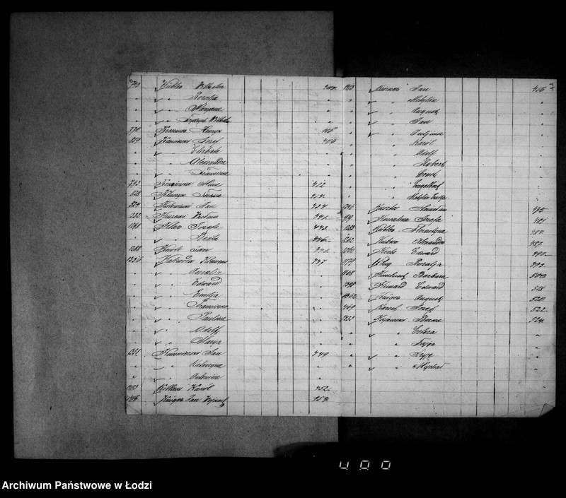 Obraz 9 z jednostki "Akta tyczące się przesiedleń"