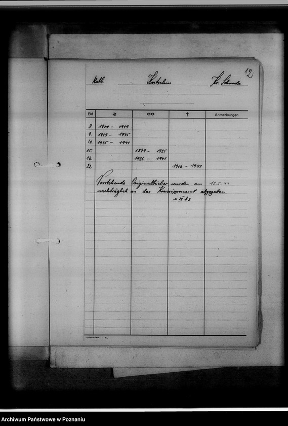 Obraz 16 z jednostki "Bücherverzeichnis betreff: Kreissippenamt Schroda [Środa]"