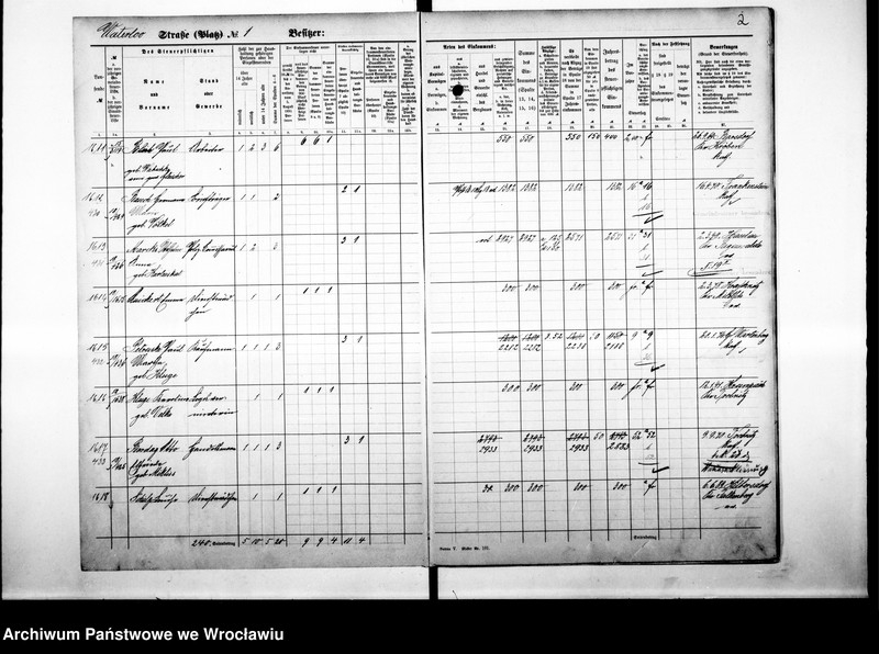 image.from.unit.number "Personalienverzeichnisse"