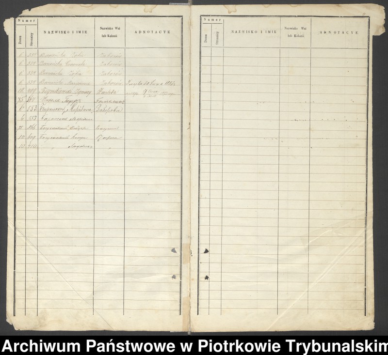 image.from.unit.number "[Księga ludności stałej wsi: Gomulin, Żachta, Folwark Żądło, Cisowa, Zaborów]"