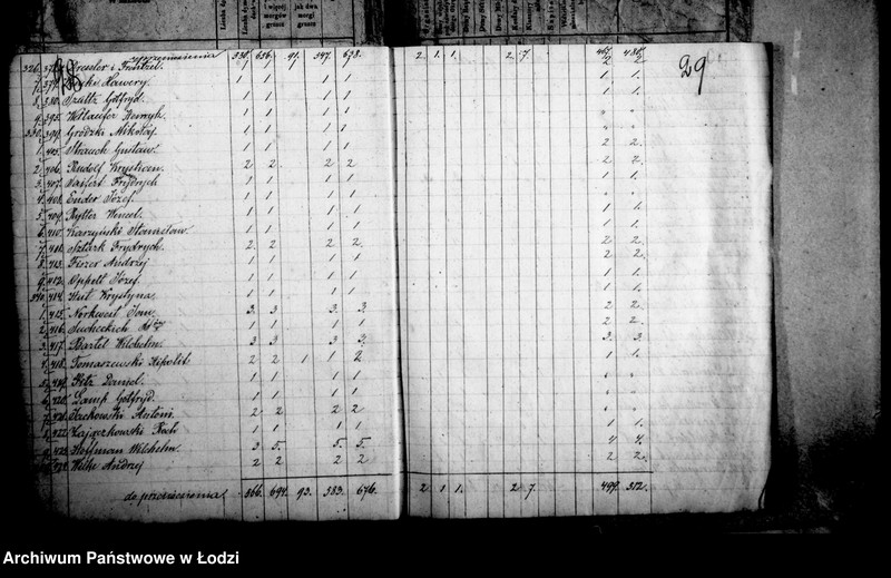 Obraz 20 z jednostki "Akta w przedmiocie szarwarku"