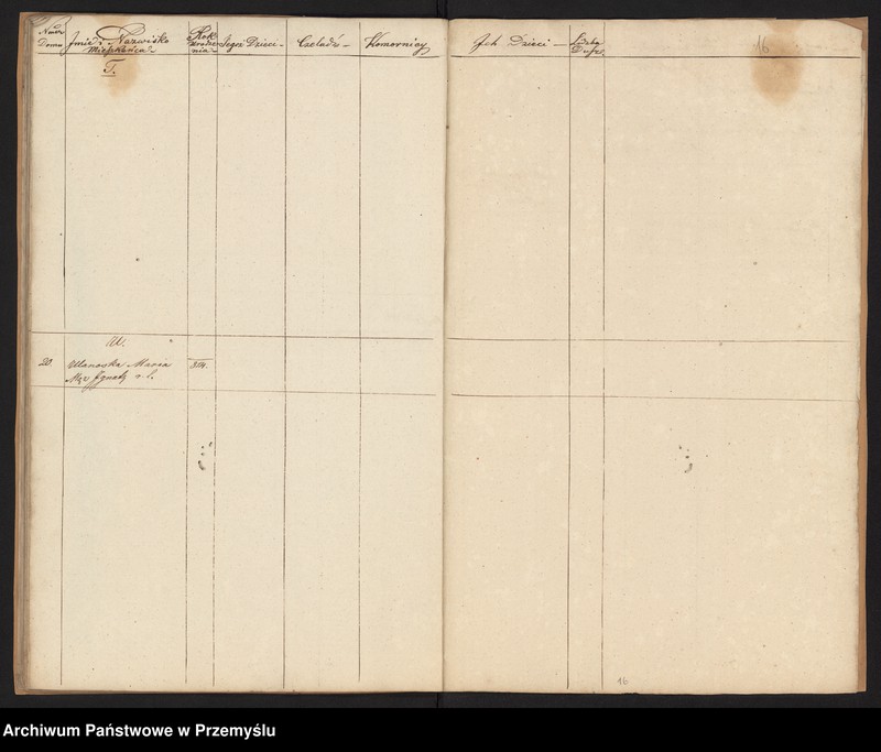 image.from.unit.number "[Spis parafian – Podzamcze]"