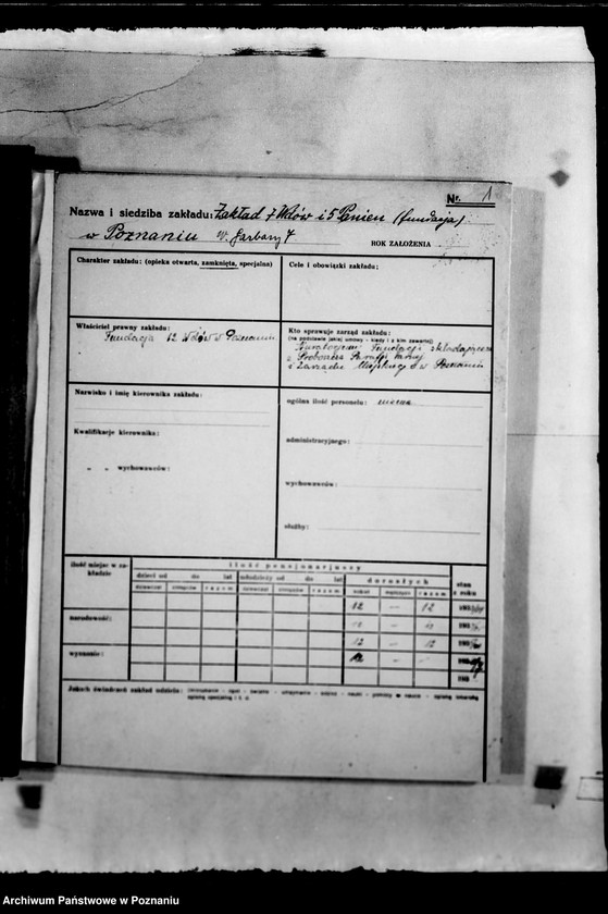 Obraz 5 z jednostki "/Kartoteka zakładów opiekuńczych/"