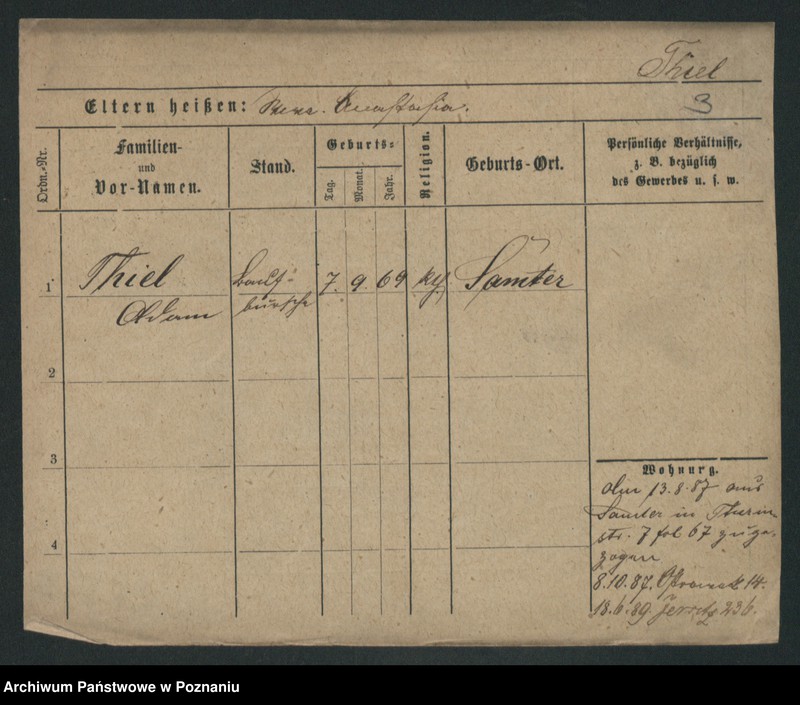 Obraz 10 z jednostki "Thiel (samotni mężczyźni i kobiety) - Tiltman"