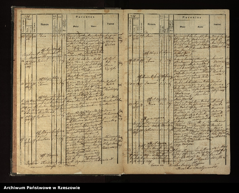 image.from.unit.number "Księga urodzeń, małżeństw i zgonów dla miejscowości Płonna, Kamienne, Kożuszne, Wysoczany"