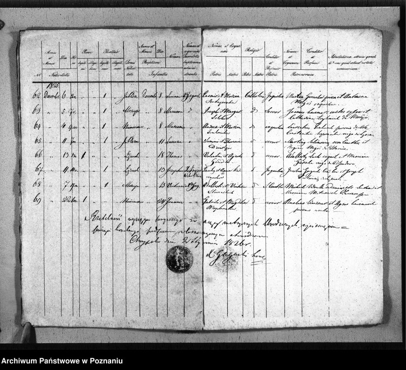 Obraz 11 z jednostki "Duplikat baptisatorum, copulatorum, mortuorum"