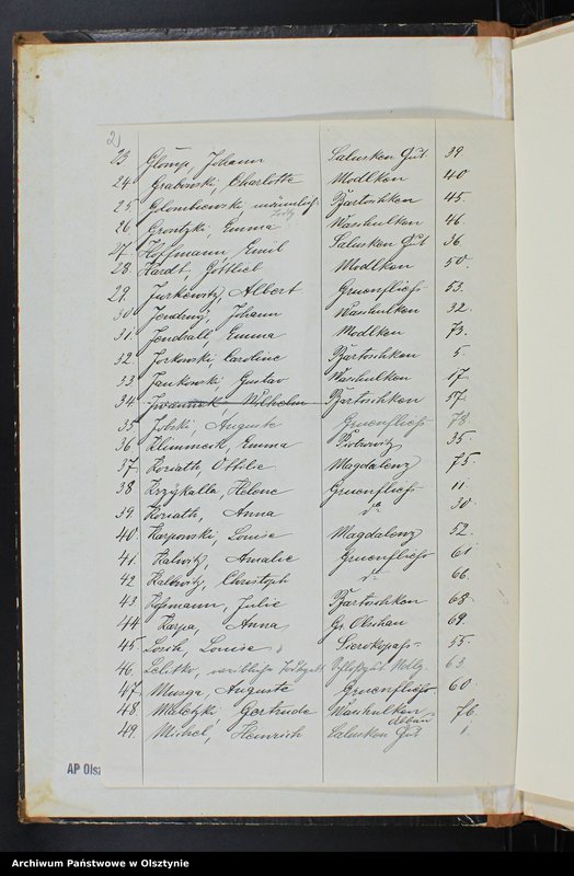 image.from.unit.number "Sterbe-Neben-Register Nr 1 - 83"