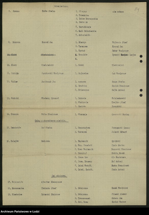 Obraz 15 z jednostki "Ankiety sprawozdawcze instruktora Komitetu Powiatowego Piotrków Trybunalski [z załącznikami]"