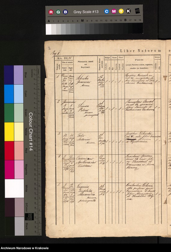 Obraz 5 z jednostki "[Akta urodzeń]"