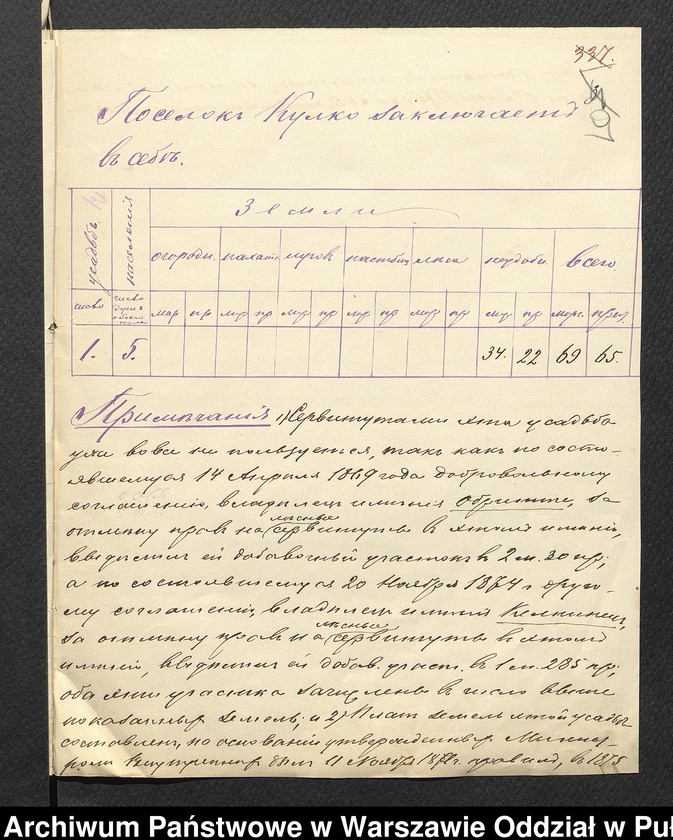 image.from.unit.number "O urządzaniu chłopów byłej rządowej wsi Kossaki, gm. Nur wchodzącej w skład prywatnej własności Obryte należące do Faddeju Siechieniu"
