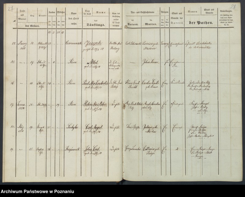 Obraz 17 z jednostki "Duplikat der Tauf, Trauungs und Begraebnissregister"