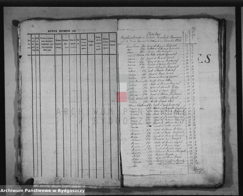 image.from.unit.number "Akta chrztów, ślubów, zgonów"