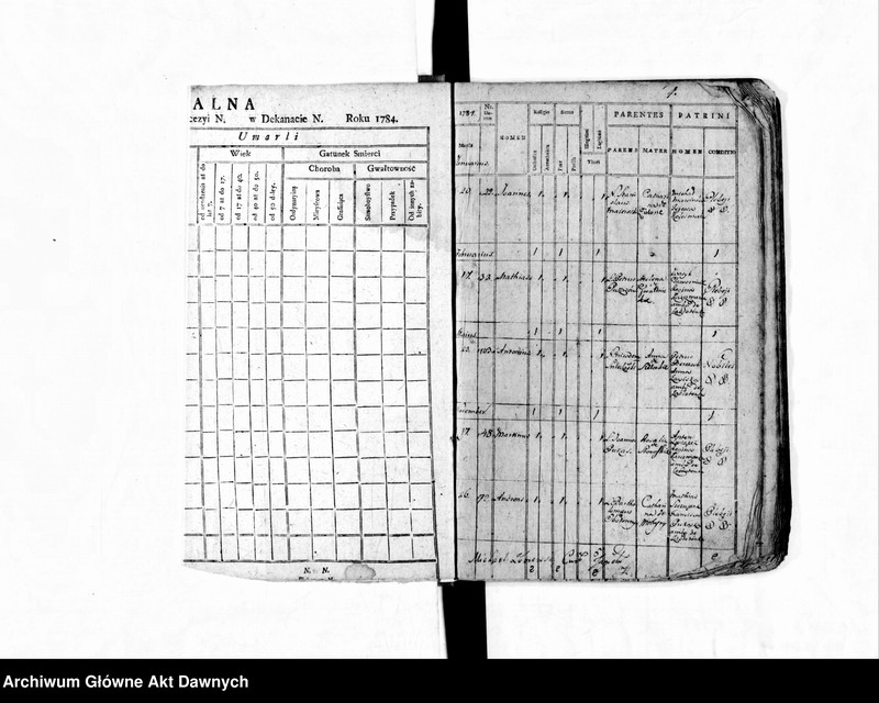 image.from.unit.number "Parafia: Jagielnica. Dekanat: Czortków. Księga metrykalna urodzeń 1784-1846, ślubów 1784-1905 i zgonów 1784 - 1885 tylko dla wsi Zabłotówka*."