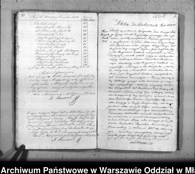 image.from.unit.number "Akta urodzin, małżeństw i zgonów"