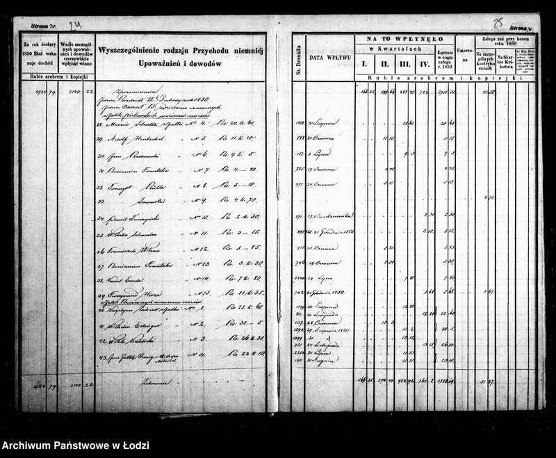 Obraz 17 z jednostki "Manuał przychodu i wydatku - regestr funduszów przechodnich, regestr forszusów i zaległości kasy m. Łodzi na r. 1850"