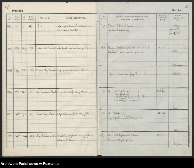 Obraz 16 z jednostki "Dziennik główny rok 1920"