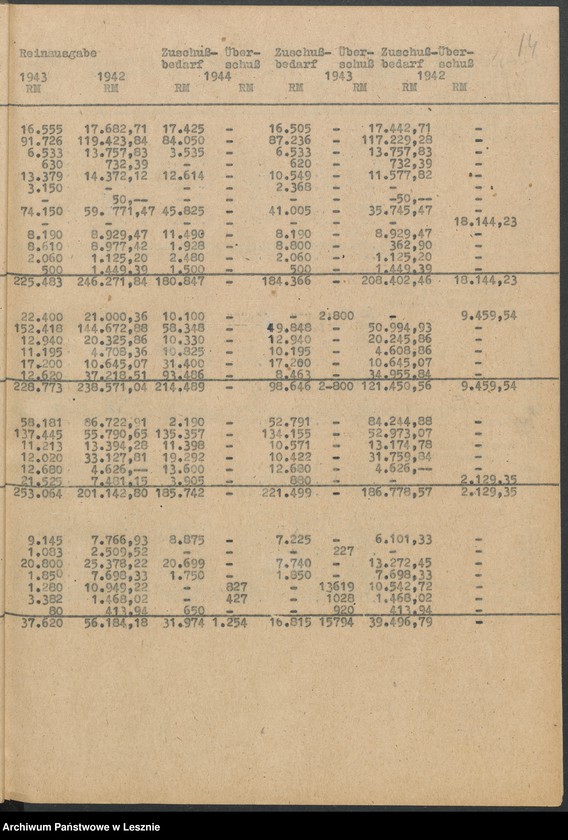 Obraz 17 z jednostki "[Haushaltssatzung der Stadt Lissa]"