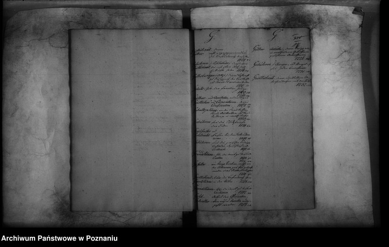 Obraz 17 z jednostki "Sammlung der Generalverordnungen für Südpreussen."