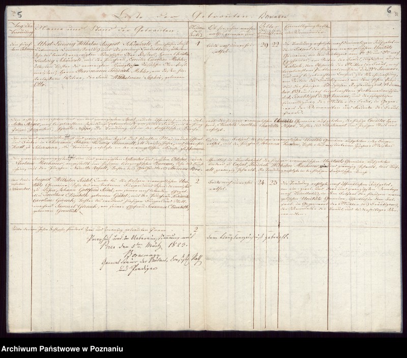 Obraz 5 z jednostki "Duplikat der Getrauten, Getauften, Verstorbenen"