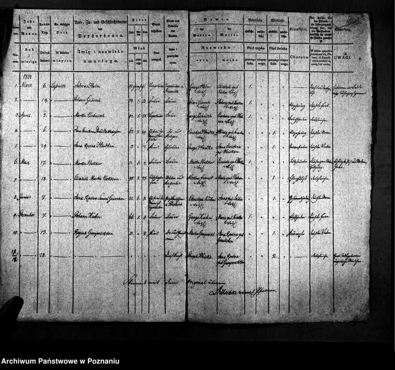 image.from.unit.number "Dublikat der Getrauten, Geborenen u. Gestorbenen"