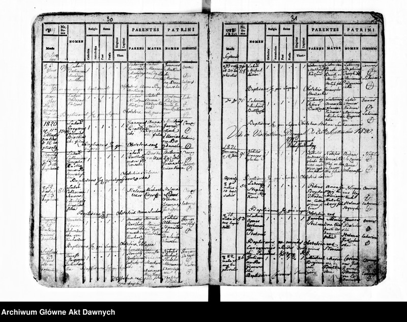 image.from.unit.number "Parafia: Mielnica. Dekanat: Borszczów. Księga metrykalna urodzeń, ślubów i zgonów dla miasta Mielnica."