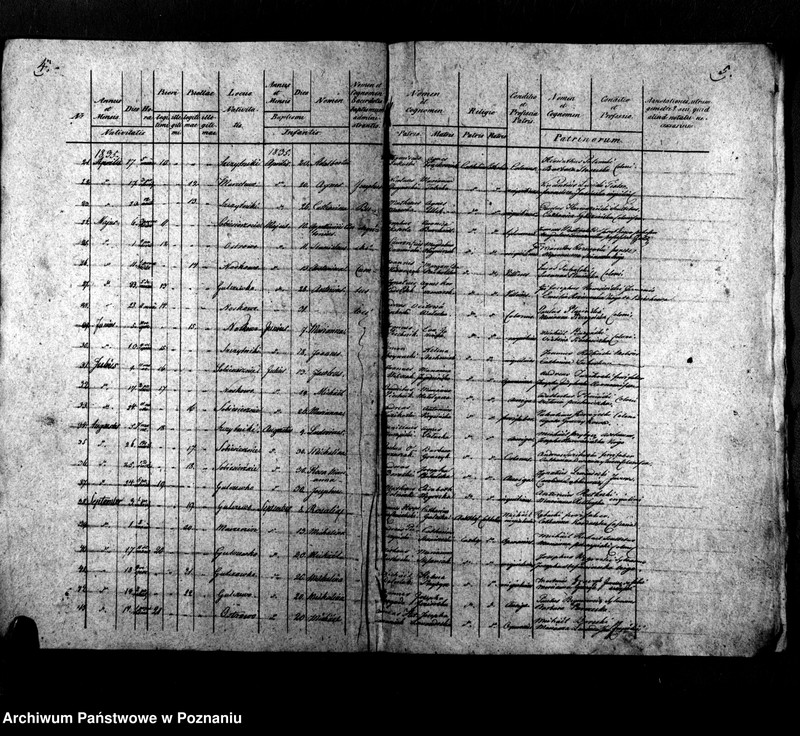 Obraz 5 z jednostki "Libri metrices baptisatorum, desponsatorum, mortuorum"