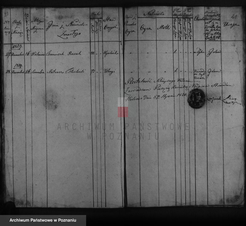 image.from.unit.number "Księga zaślubionych, urodzeń i zgonów"