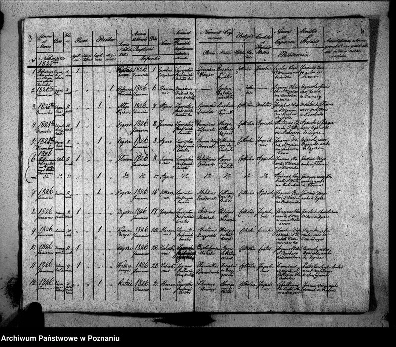 Obraz 6 z jednostki "Duplikat libri baptisatorum, copulatorum, mortuorum"