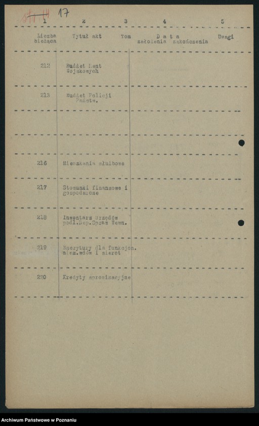 Obraz 19 z jednostki "Wykaz akt Departamentu V [Spraw Wewnętrznych] Ministerstwa B. Dz. Pruskiej w Poznaniu"