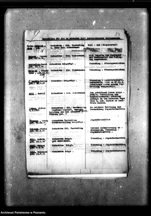 Obraz 19 z jednostki "Monatliche Zu- und Abgänge [Miesięczne zestawienia przybyłych i zwolnionych dzieci]."
