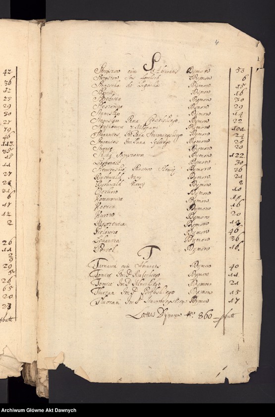 image.from.unit.number "Rejestry podymnego i abjurat różnych województw."