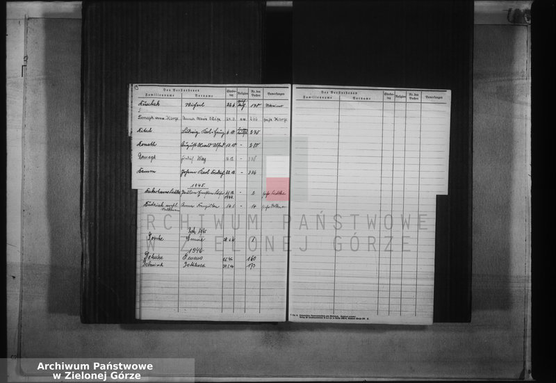 image.from.unit.number "Alphabetisches Namenverzeichnis für die Sterbebücher des Standesamts Sommerfeld"