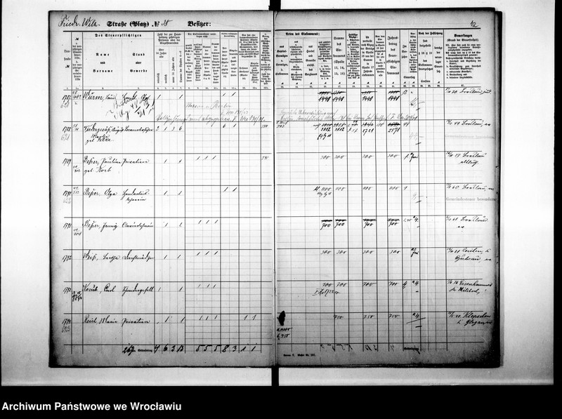 image.from.unit.number "Personenverziechnisse"